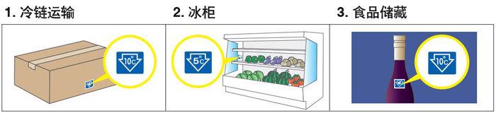 u=2462927778,4263383203&fm=199&app=68&f=JPEG.jpg